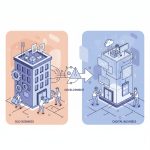 Agile Entwicklung: Auswirkungen auf Projektbudget und ROI